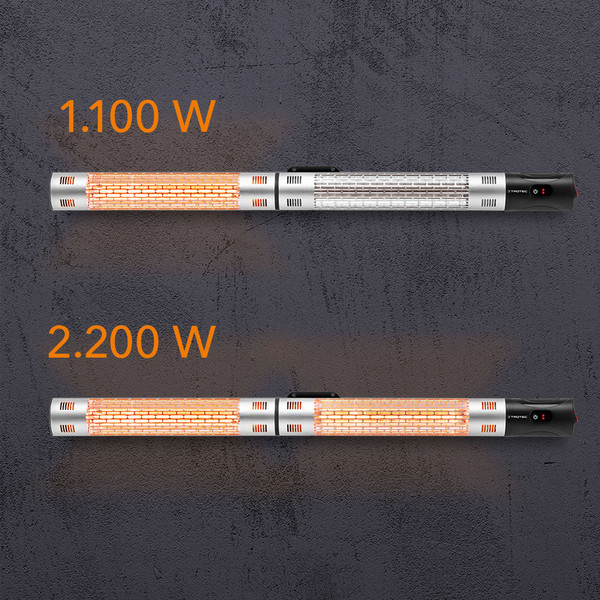 IR2200 IR2200